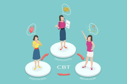CBT Therapy Options in the UK: Sifting Through a Patchwork of Possibilities